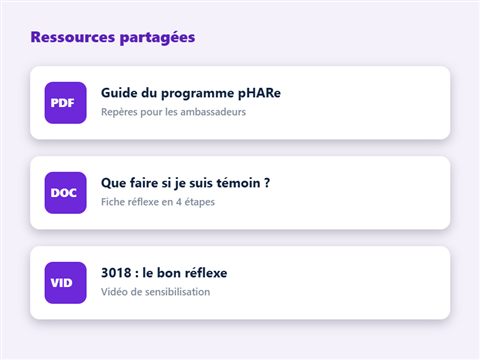 Ressources de prévention partagées